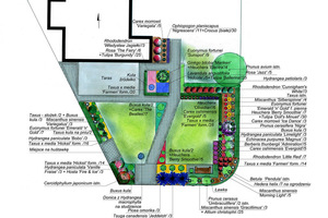 Projekt Gardenarium. Jeśli kolory, to pasujące do siebie lub na zasadzie kontrastu